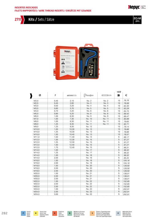 HEPYC 2711 manufacturer catalogue