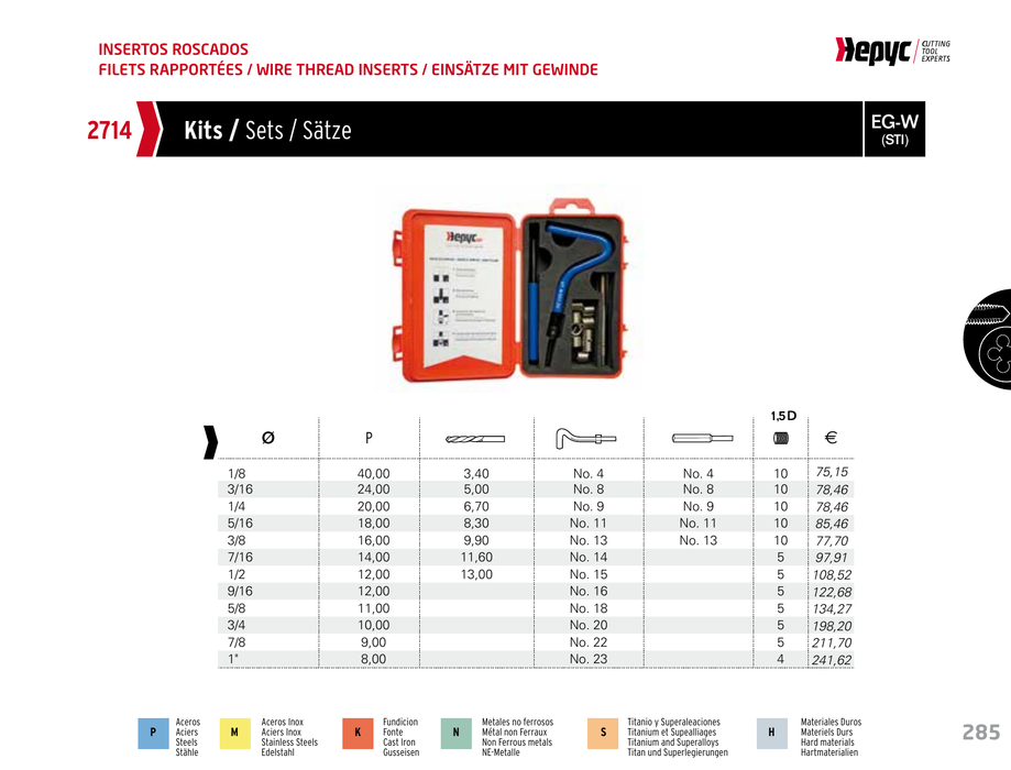 HEPYC 2714 manufacturer catalogue