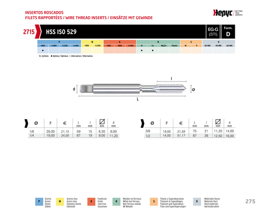HEPYC 2715 manufacturer catalogue