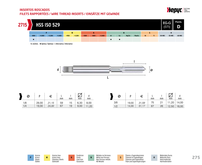 HEPYC 2715 manufacturer catalogue