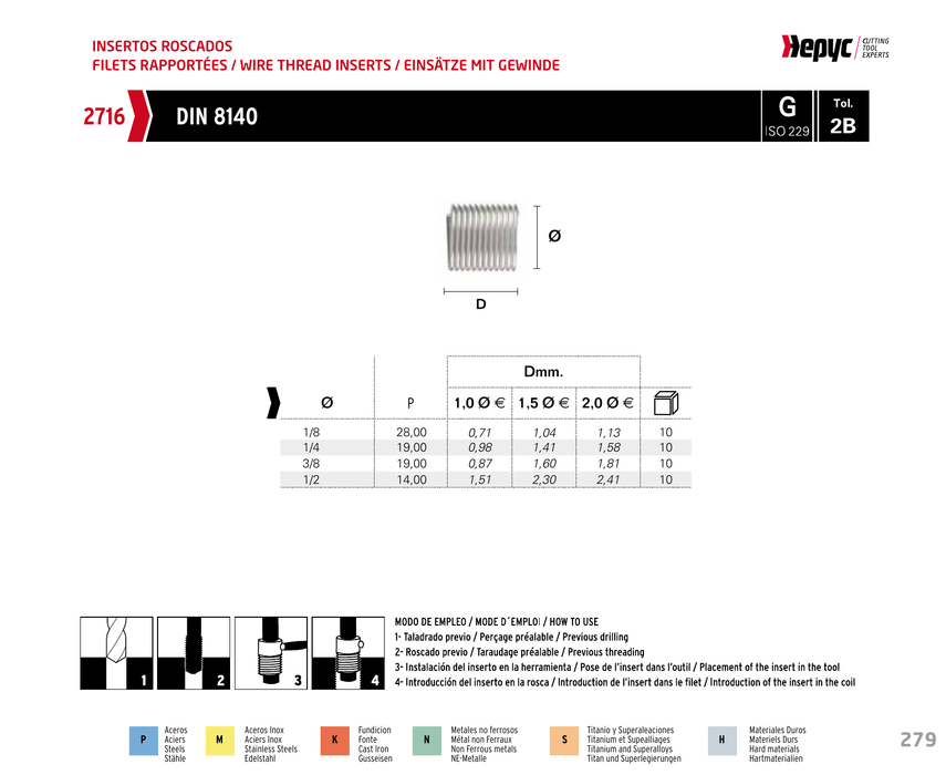 HEPYC 2716 manufacturer catalogue