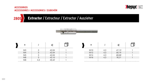 HEPYC 2805 manufacturer catalogue