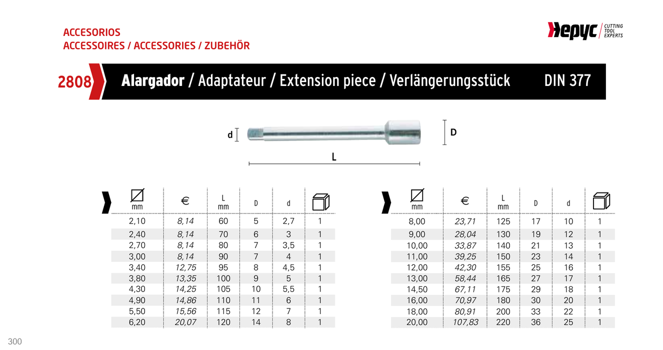 HEPYC 2808 manufacturer catalogue
