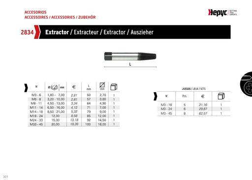 HEPYC 2834 manufacturer catalogue