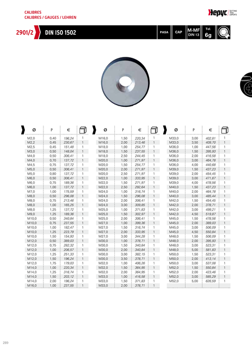 2901 M Thread Ring Gauge - manufacturer catalogue