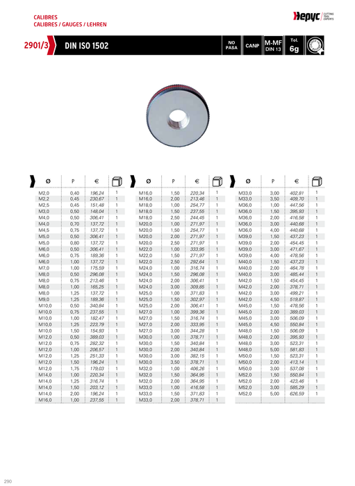 2901 M Thread Ring Gauge - manufacturer catalogue