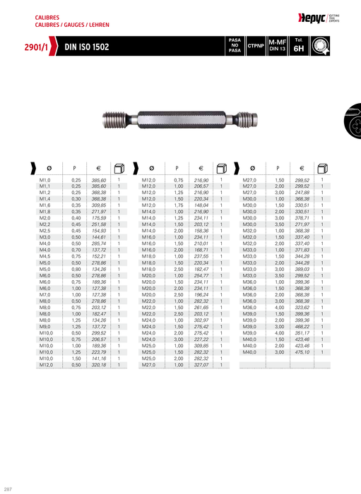 2901 M Thread Plug Gauge - manufacturer catalogue