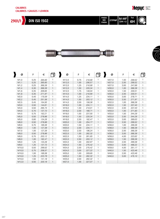2901 M Thread Plug Gauge - manufacturer catalogue