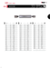 2901 M Thread Plug Gauge - manufacturer catalogue