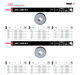 2904 UNC Thread Ring Gauge - manufacturer catalogue