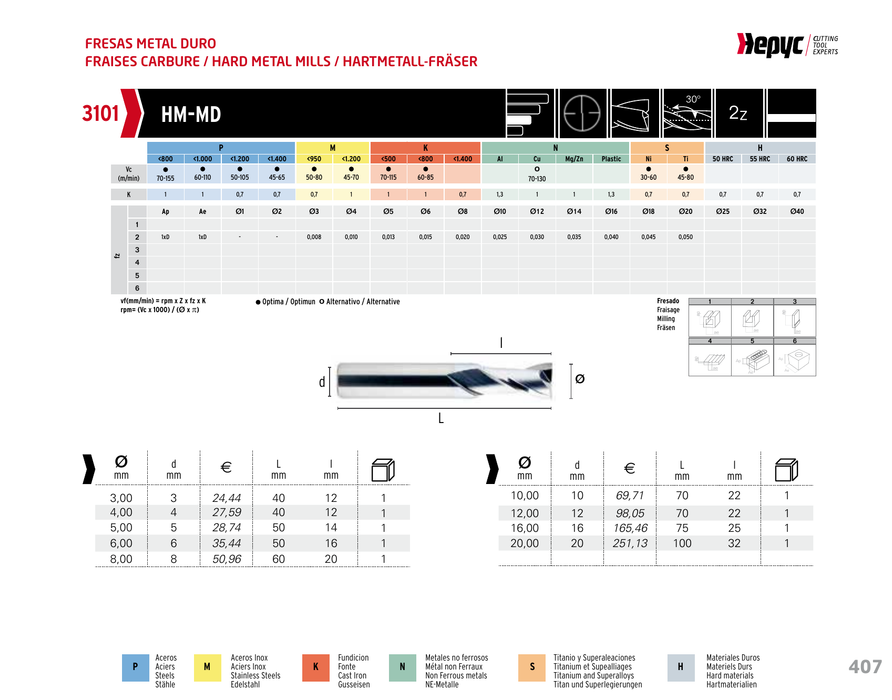 HEPYC 3101 manufacturer catalogue