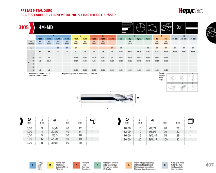 HEPYC 3105 manufacturer catalogue
