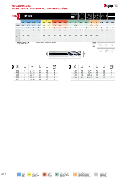 HEPYC 3107 manufacturer catalogue