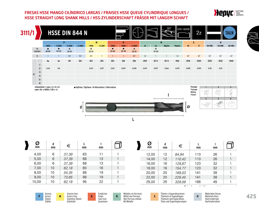 HEPYC 3111 manufacturer catalogue