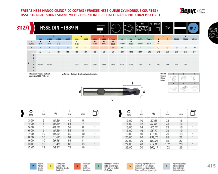 HEPYC 3112 manufacturer catalogue