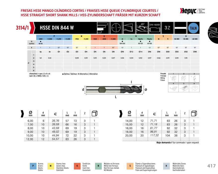 HEPYC 3114 manufacturer catalogue