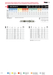 HEPYC 3115 manufacturer catalogue
