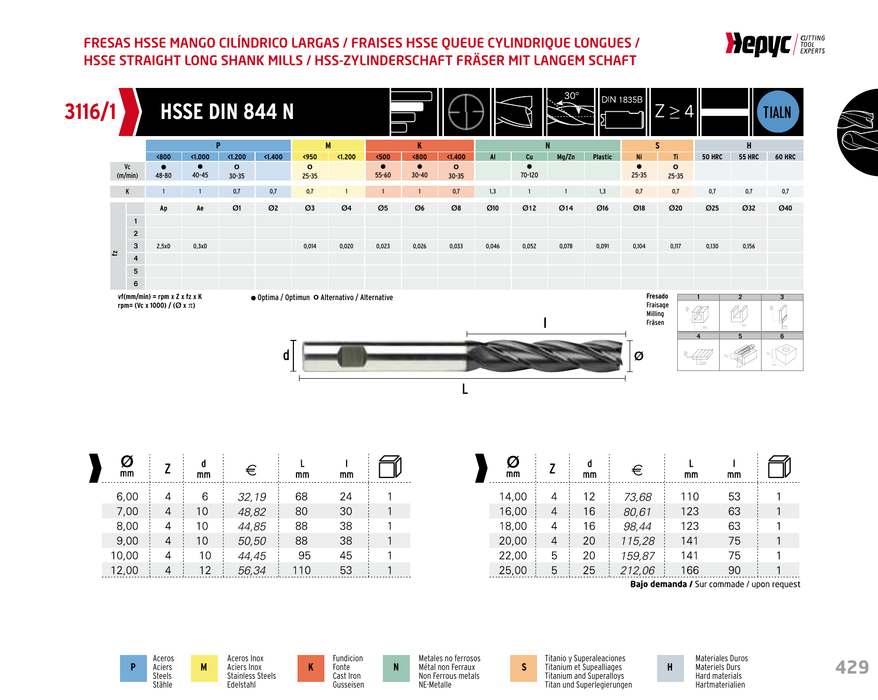 HEPYC 3116 manufacturer catalogue