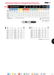 HEPYC 3117 manufacturer catalogue