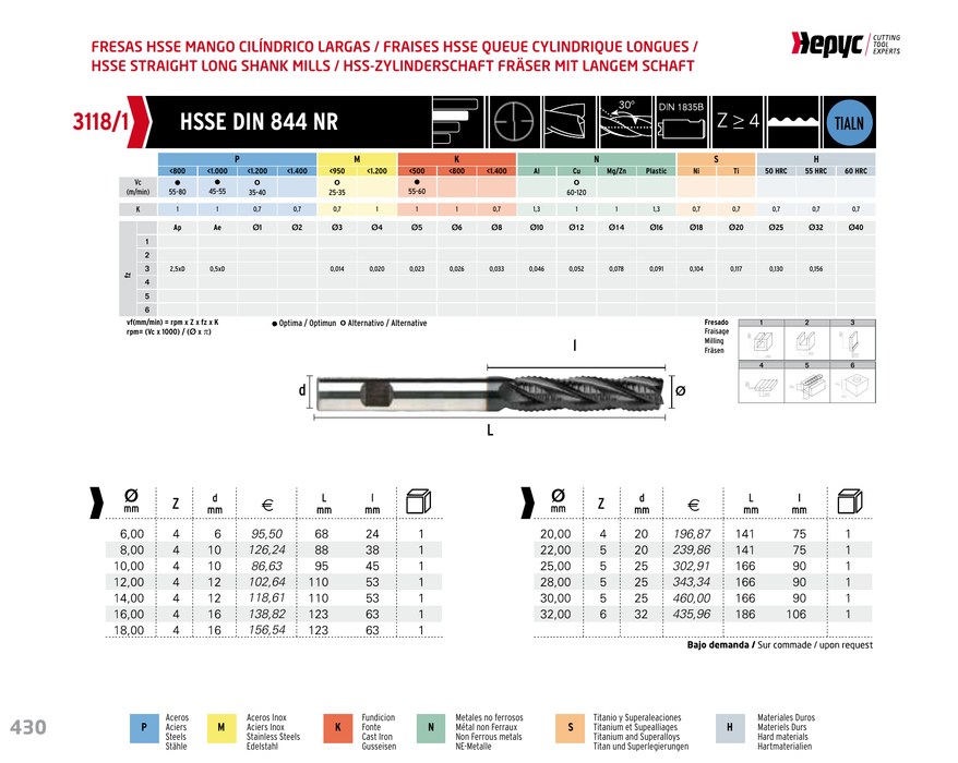 HEPYC 3118 manufacturer catalogue