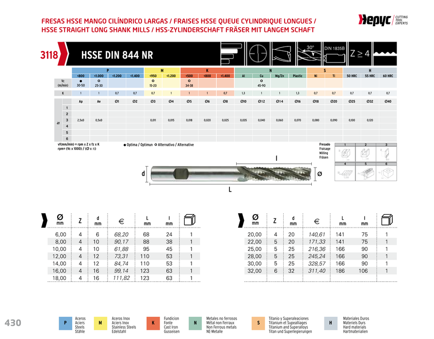 HEPYC 3118 manufacturer catalogue