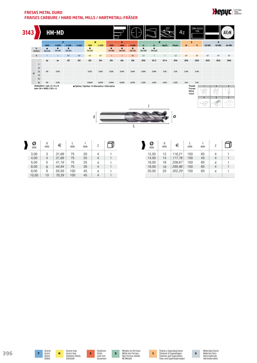 HEPYC 3143 manufacturer catalogue