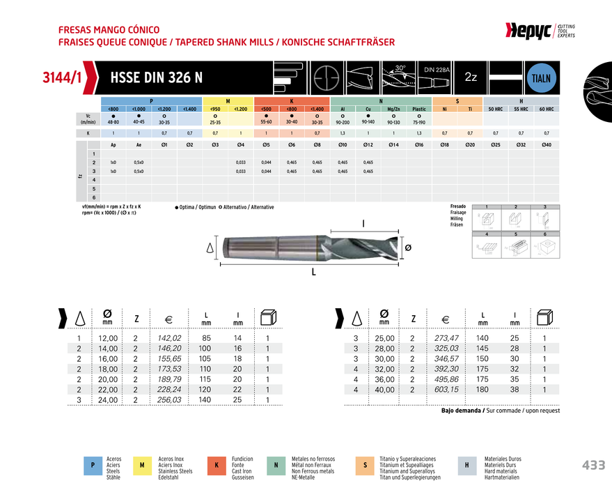 HEPYC 3144 manufacturer catalogue