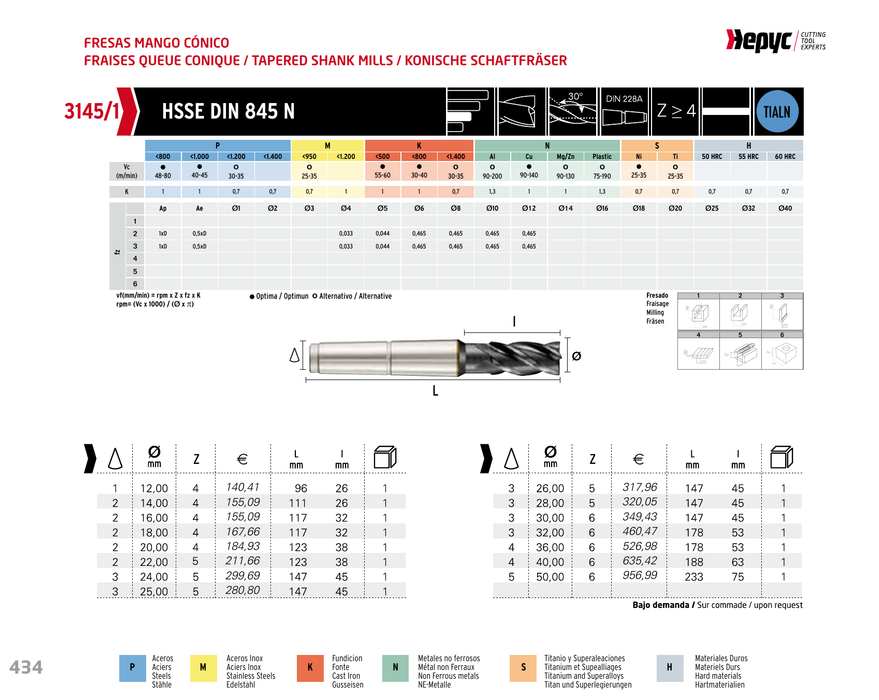 HEPYC 3145 manufacturer catalogue