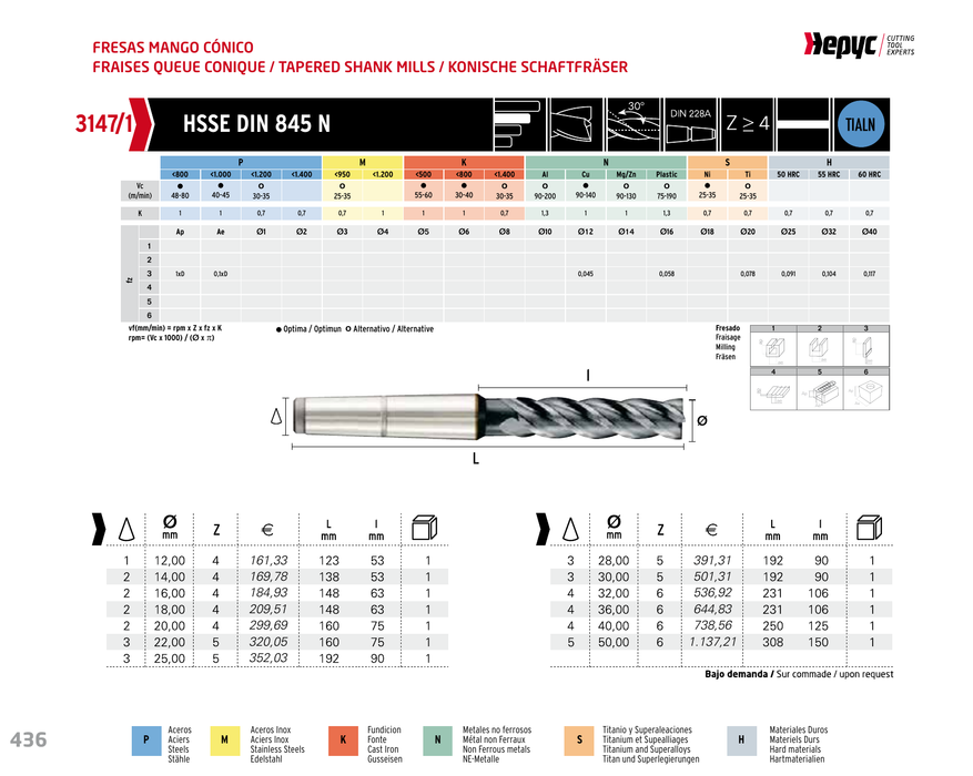 HEPYC 3147 manufacturer catalogue