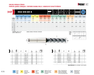 HEPYC 3147 manufacturer catalogue