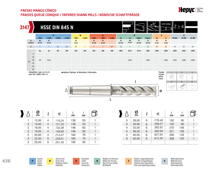 HEPYC 3147 manufacturer catalogue