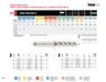 HEPYC 3147 manufacturer catalogue