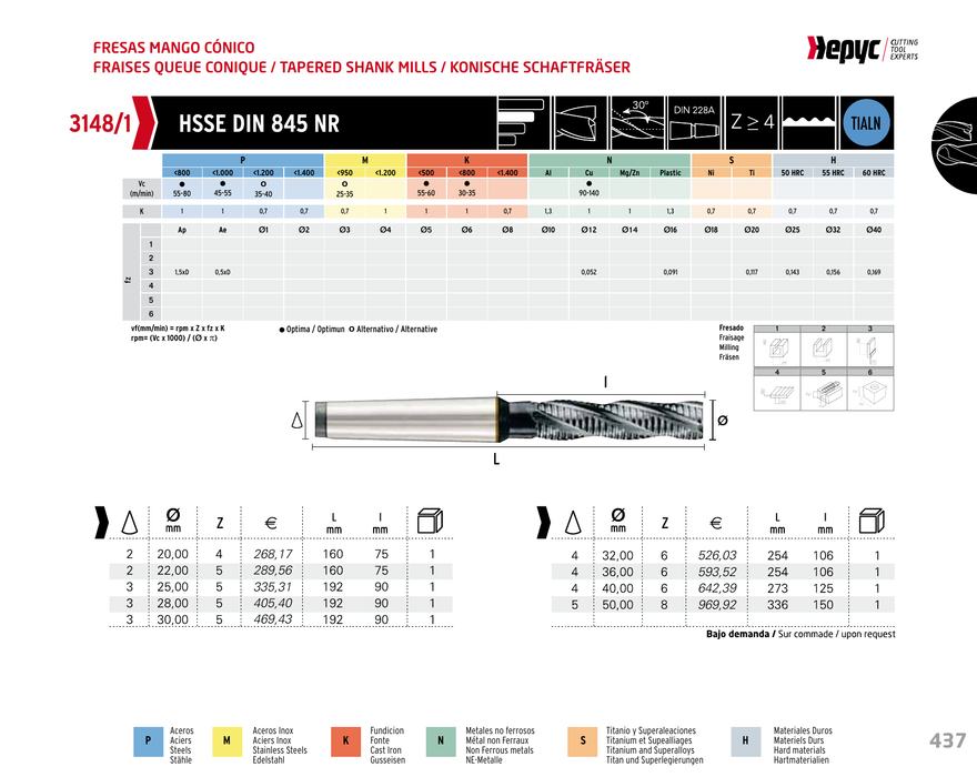 HEPYC 3148 manufacturer catalogue