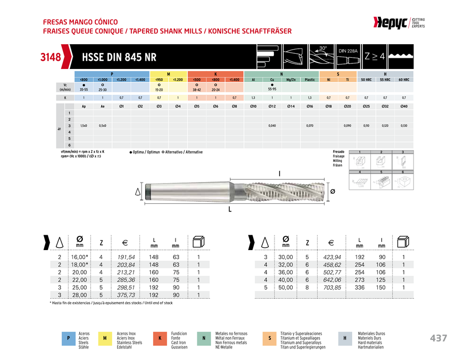HEPYC 3148 manufacturer catalogue