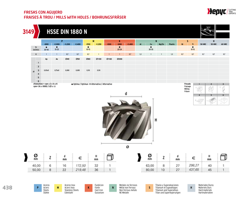 HEPYC 3149 manufacturer catalogue