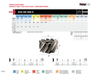 HEPYC 3149 manufacturer catalogue