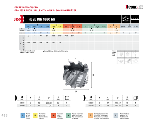 HEPYC 3150 manufacturer catalogue