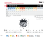 HEPYC 3150 manufacturer catalogue