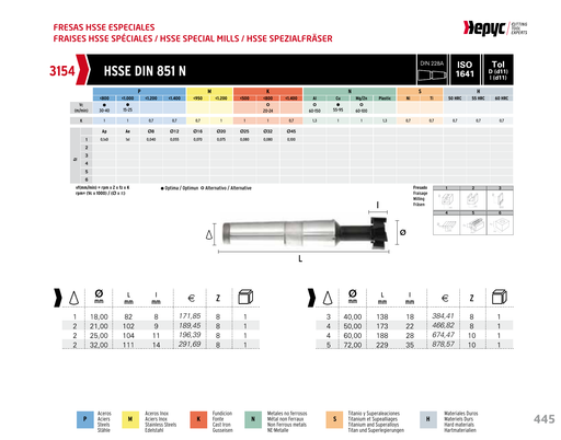 HEPYC 3154 manufacturer catalogue