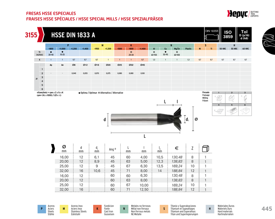 HEPYC 3155 manufacturer catalogue