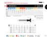HEPYC 3155 manufacturer catalogue
