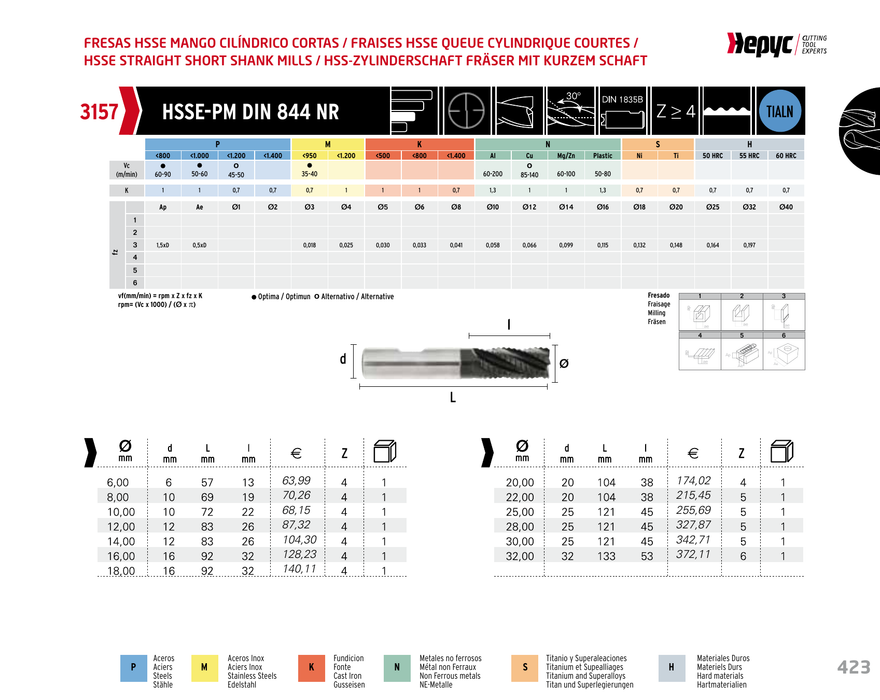 HEPYC 3157 manufacturer catalogue