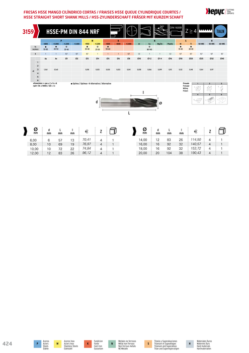 HEPYC 3159 manufacturer catalogue