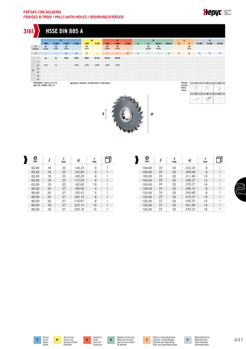 HEPYC 3161 manufacturer catalogue