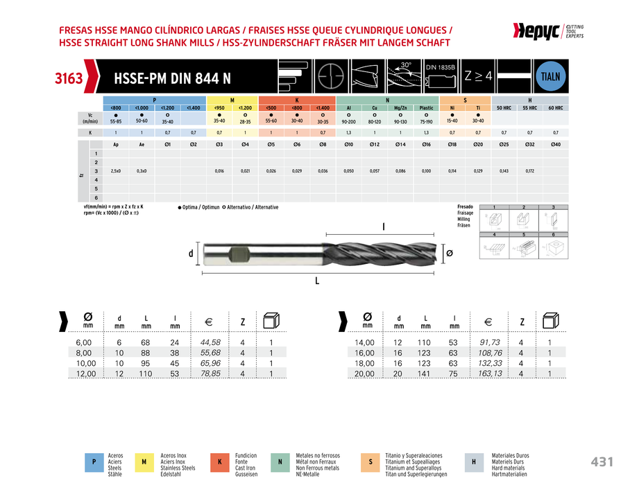 HEPYC 3163 manufacturer catalogue