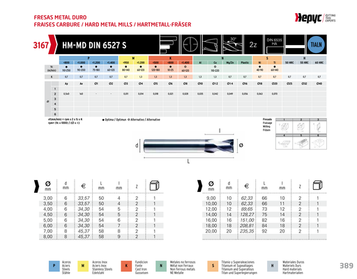 HEPYC 3167 manufacturer catalogue