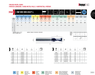 HEPYC 3168 manufacturer catalogue