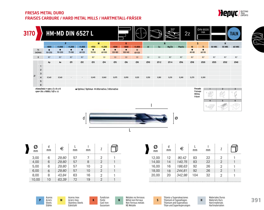 HEPYC 3170 manufacturer catalogue