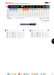 HEPYC 3177 manufacturer catalogue