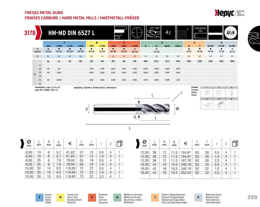 HEPYC 3178 manufacturer catalogue